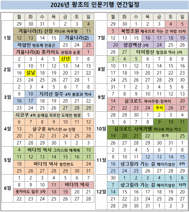 왕초네 이미지