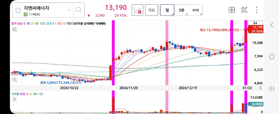 지엔씨공조 이미지
