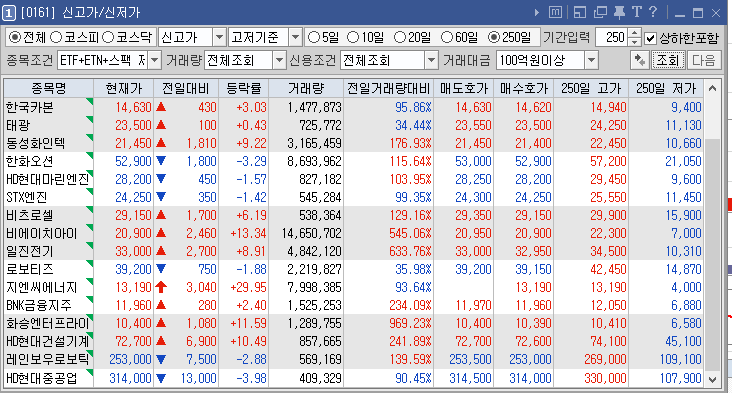 일진발전기 이미지