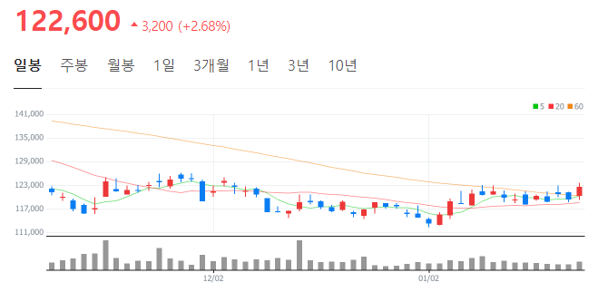 삼현물산 이미지