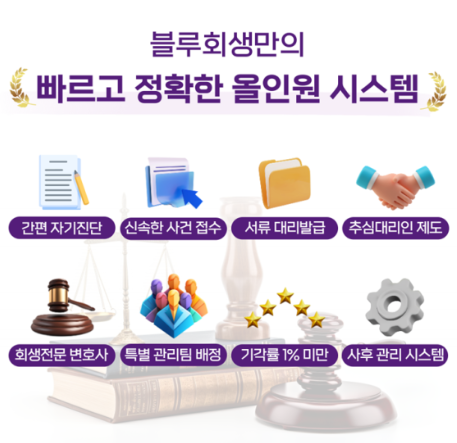 블루회생법률사무소 이미지
