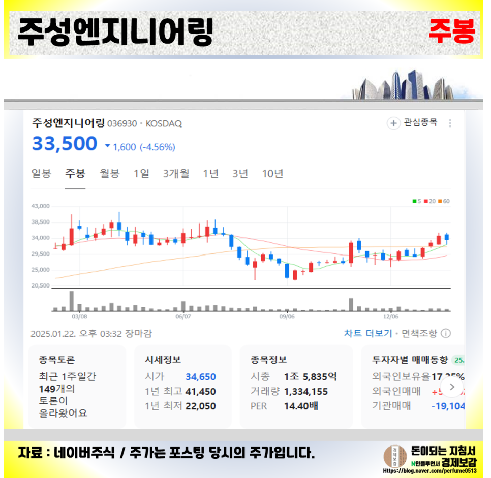 원익엔지니어링 이미지