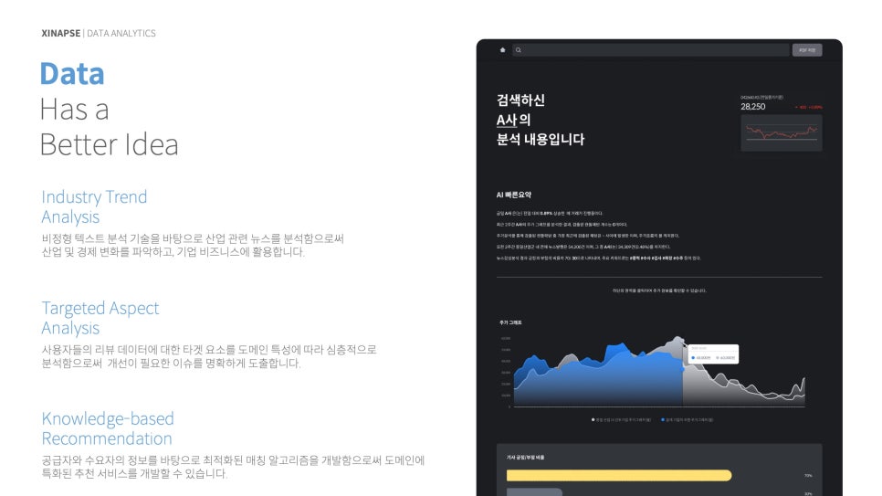 주동원 이미지