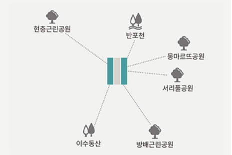 서초구립 서초자연이랑 어린이집 이미지