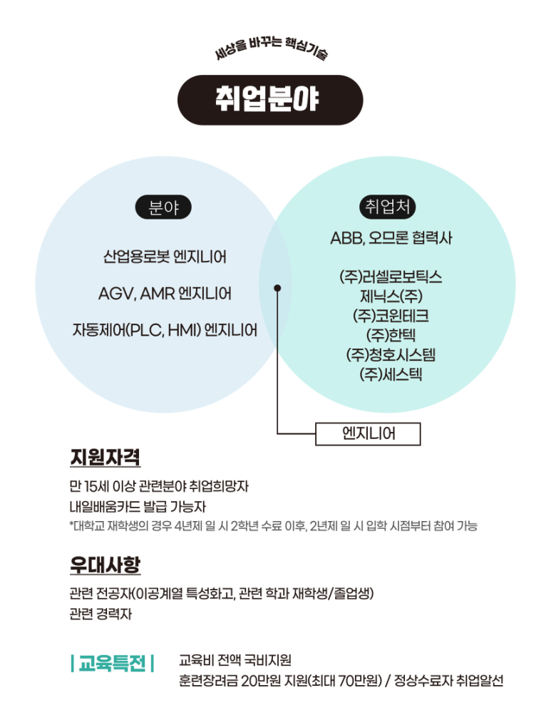 충남인력 이미지