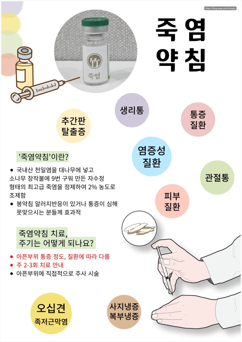 율제한의원 이미지
