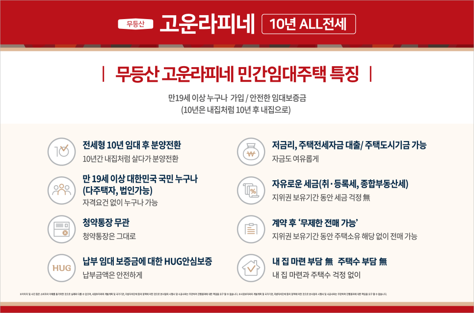 라피네하우스 이미지
