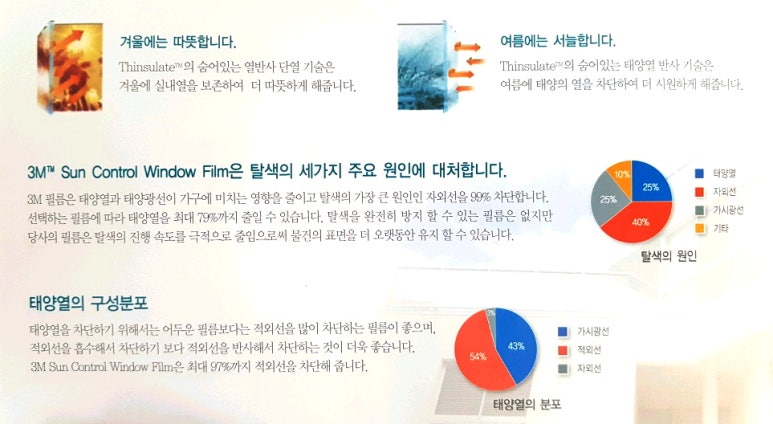 리필름 이미지