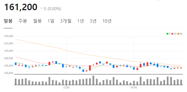삼현물산 이미지