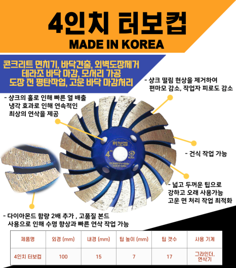 서울 앵글 이미지