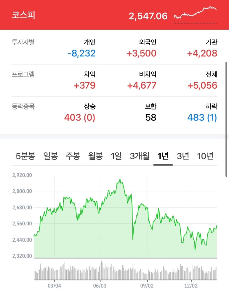 (주)아이씨티 플러스 이미지