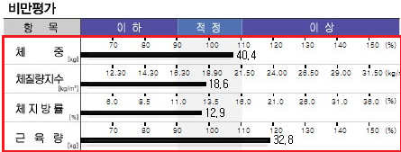 (주)키네스 이미지
