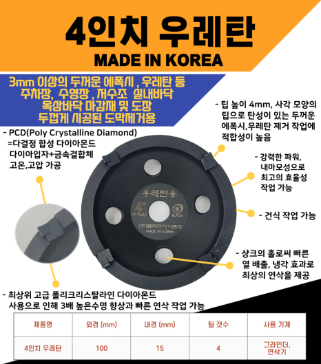 서울 앵글 이미지