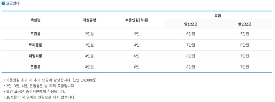 무지개길게스트하우스 이미지