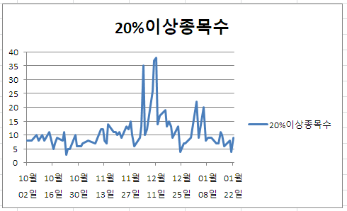 (주)비케이에너지 이미지