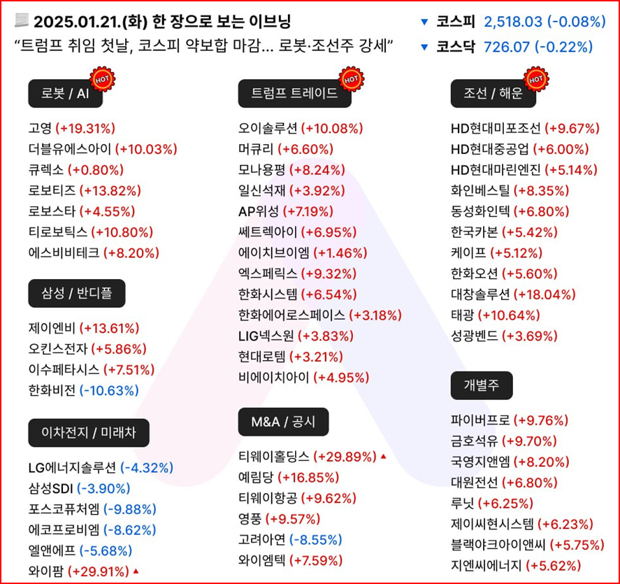 케이씨에스 이미지