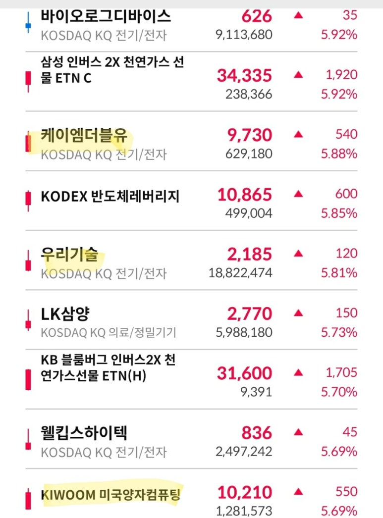 에스엘공조 이미지