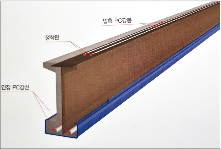 유명이엔씨 이미지
