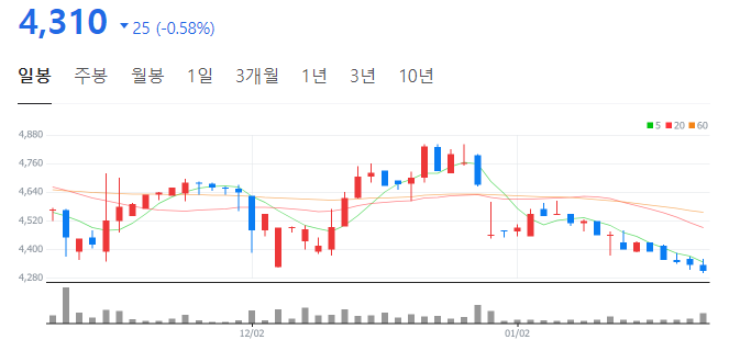 삼현물산 이미지