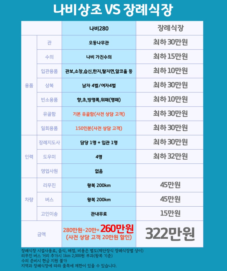 남양주나눔병원 이미지