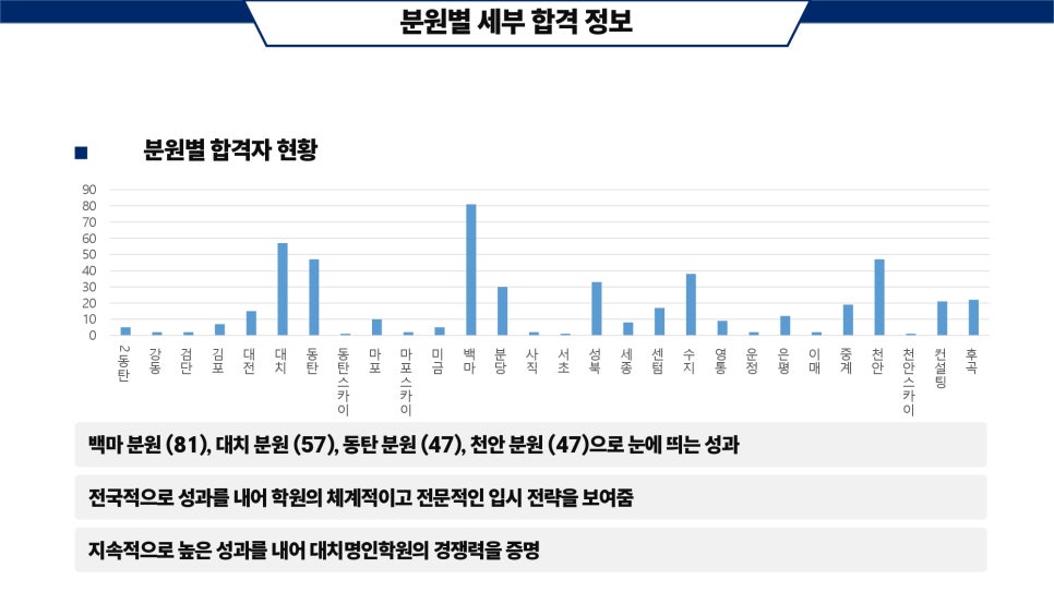 명인데이타시스템 이미지