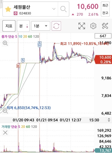세원엔지니어링 이미지