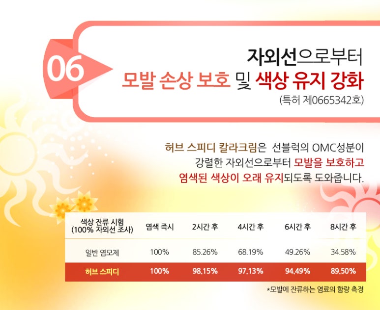 옻안타는천연염색 이미지