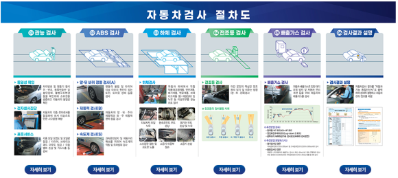 광신자동차공업사 이미지
