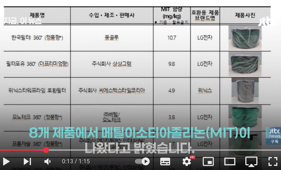 에스투코퍼레이션 이미지