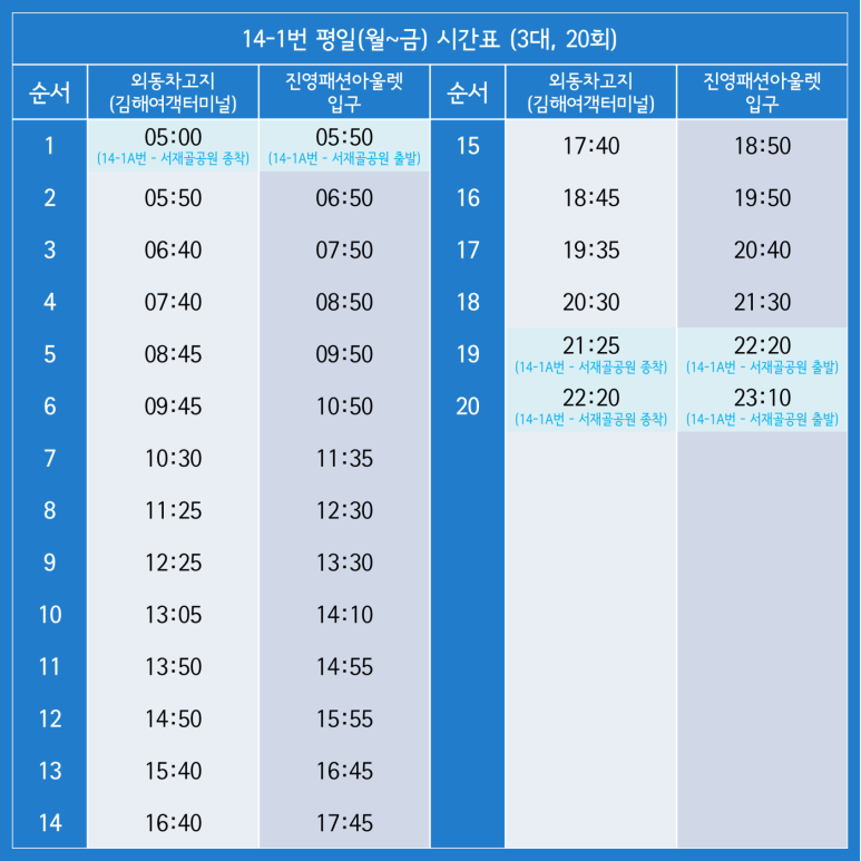 아이비에스 (IBS) 이미지