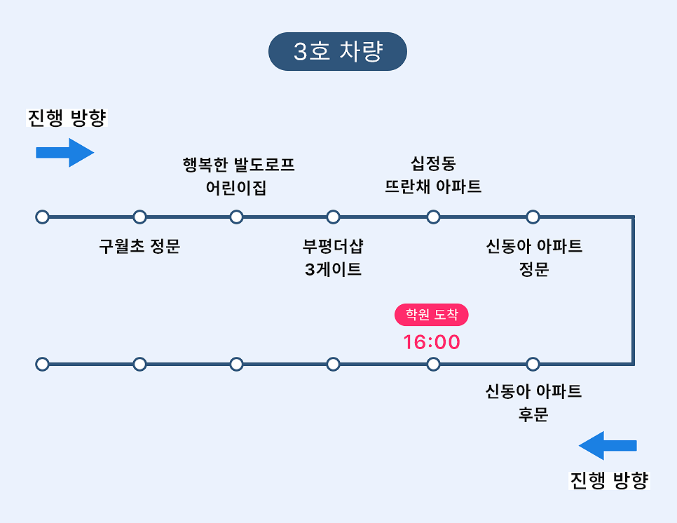 행복한 발도로프 어린이집 이미지