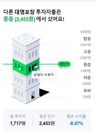 대영포장 이미지