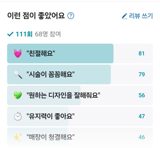 네일봬요 이미지