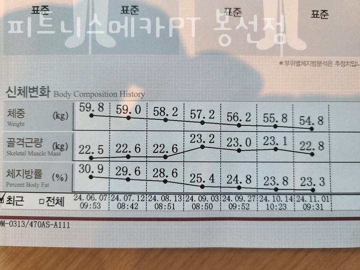 피트니스메카 이미지