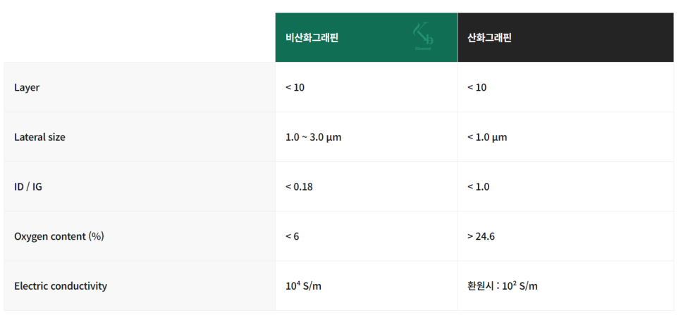 케이비에너지 이미지