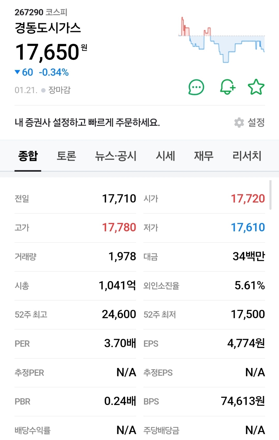 경동산업가스 이미지