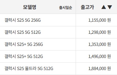 원DC마트 이미지