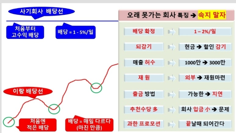 다준다몰 이미지