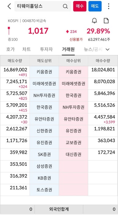 비케이대명 이미지