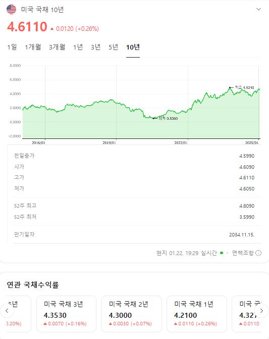 정보통신피앤에스 이미지