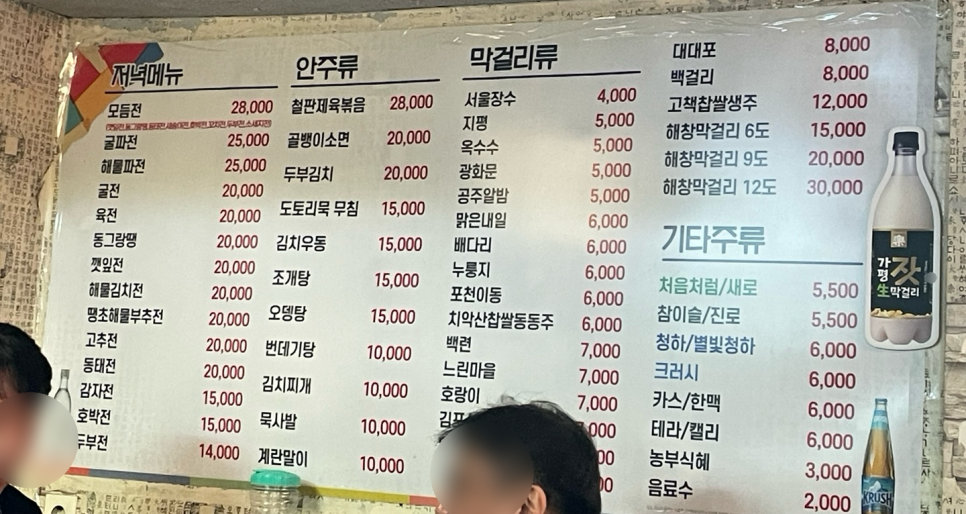 삼일전집 이미지