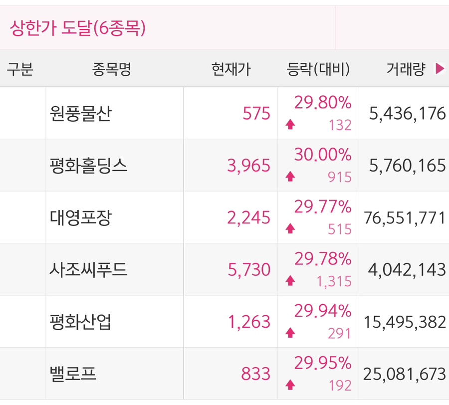 (주)한솔푸드 이미지