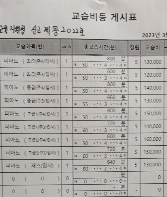 피아니스트음악교습소 이미지