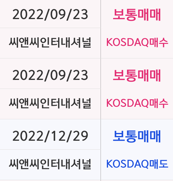 씨앤씨치킨 이미지