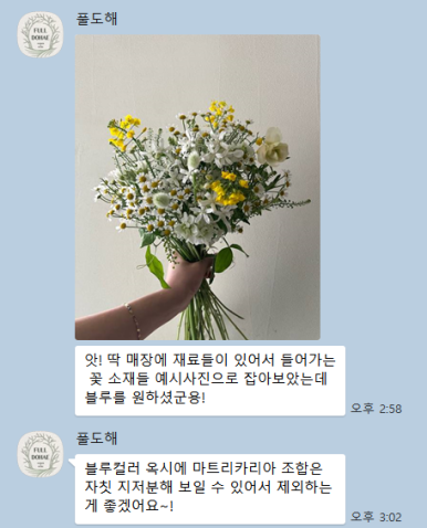 풀도해 이미지