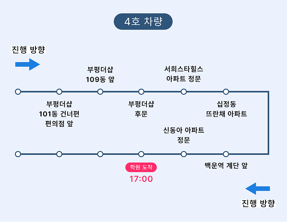 행복한 발도로프 어린이집 이미지