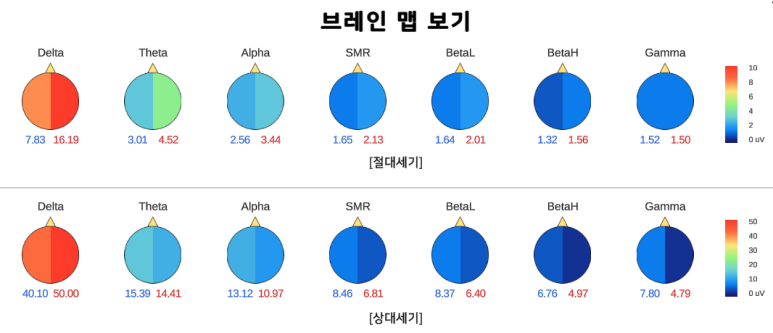 한국심리상담과학연구소 이미지