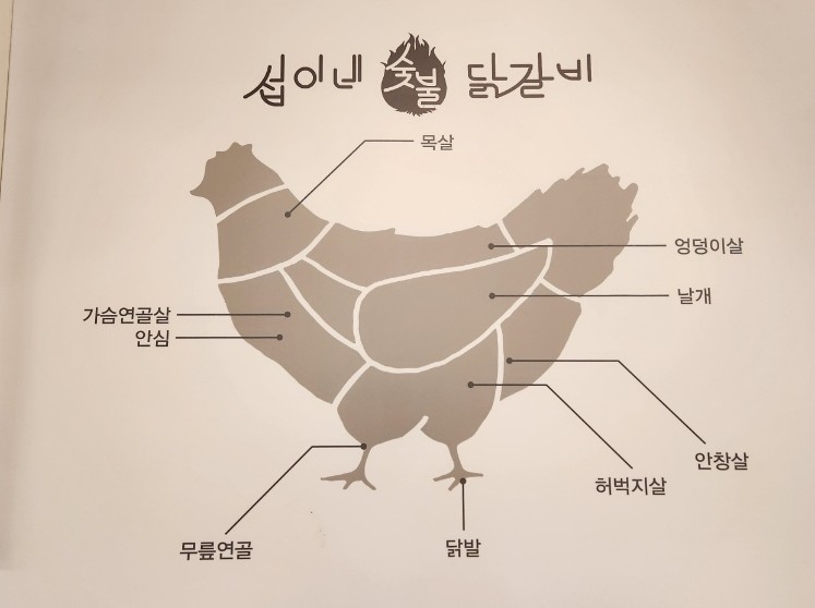 섭이네숯불닭갈비 이미지