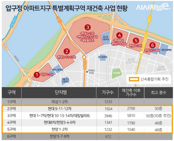 신화건설인력 이미지