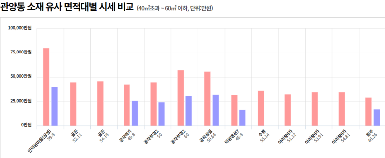 홈플러스익스프레스 의왕포일점 이미지